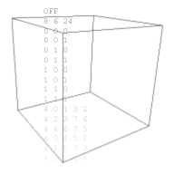 Cube OFF File